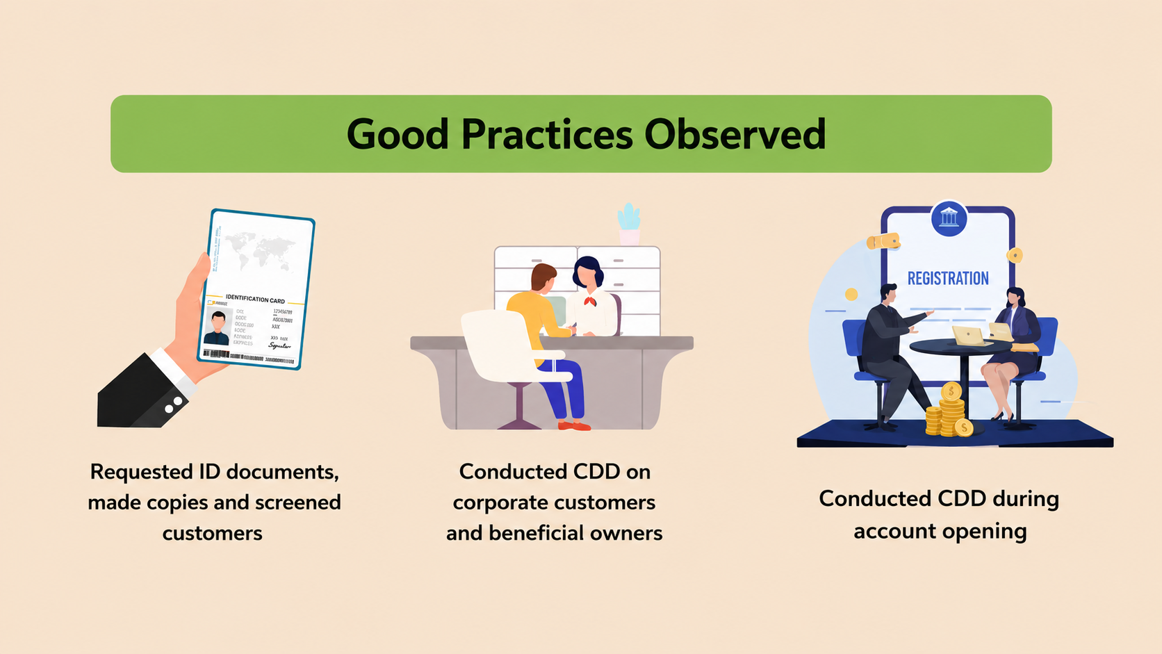 Learn from guidance paper